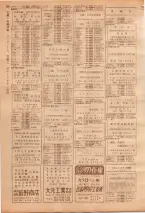 昭和39年7月1日職業別電話番号簿＜下＞大阪市 0360ページのサムネイル