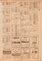 昭和39年7月1日職業別電話番号簿＜下＞大阪市 0361ページのサムネイル