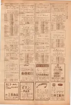 昭和39年7月1日職業別電話番号簿＜下＞大阪市 0363ページのサムネイル
