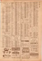 昭和39年7月1日職業別電話番号簿＜下＞大阪市 0369ページのサムネイル