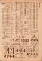 昭和39年7月1日職業別電話番号簿＜下＞大阪市 0371ページのサムネイル