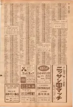 昭和39年7月1日職業別電話番号簿＜下＞大阪市 0373ページのサムネイル