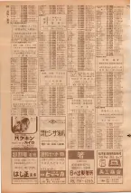 昭和39年7月1日職業別電話番号簿＜下＞大阪市 0374ページのサムネイル