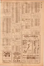 昭和39年7月1日職業別電話番号簿＜下＞大阪市 0375ページのサムネイル