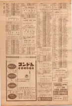 昭和39年7月1日職業別電話番号簿＜下＞大阪市 0376ページのサムネイル