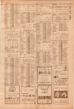 昭和39年7月1日職業別電話番号簿＜下＞大阪市 0377ページのサムネイル