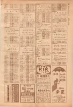 昭和39年7月1日職業別電話番号簿＜下＞大阪市 0387ページのサムネイル
