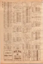 昭和39年7月1日職業別電話番号簿＜下＞大阪市 0388ページのサムネイル