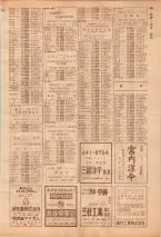 昭和39年7月1日職業別電話番号簿＜下＞大阪市 0391ページのサムネイル