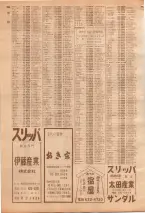 昭和39年7月1日職業別電話番号簿＜下＞大阪市 0392ページのサムネイル