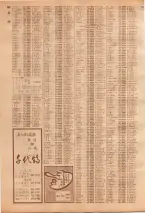 昭和39年7月1日職業別電話番号簿＜下＞大阪市 0394ページのサムネイル