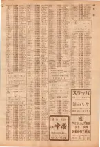 昭和39年7月1日職業別電話番号簿＜下＞大阪市 0395ページのサムネイル