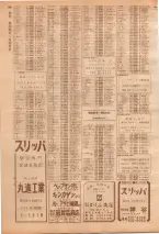 昭和39年7月1日職業別電話番号簿＜下＞大阪市 0396ページのサムネイル