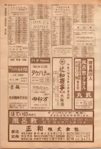 昭和39年7月1日職業別電話番号簿＜下＞大阪市 0398ページのサムネイル