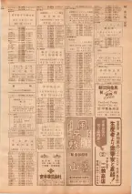 昭和39年7月1日職業別電話番号簿＜下＞大阪市 0399ページのサムネイル