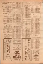 昭和39年7月1日職業別電話番号簿＜下＞大阪市 0400ページのサムネイル