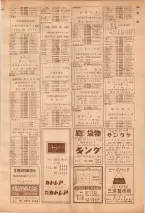 昭和39年7月1日職業別電話番号簿＜下＞大阪市 0401ページのサムネイル