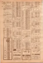 昭和39年7月1日職業別電話番号簿＜下＞大阪市 0402ページのサムネイル