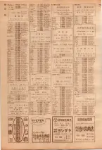 昭和39年7月1日職業別電話番号簿＜下＞大阪市 0404ページのサムネイル