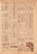 昭和39年7月1日職業別電話番号簿＜下＞大阪市 0405ページのサムネイル