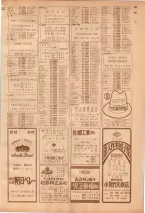 昭和39年7月1日職業別電話番号簿＜下＞大阪市 0409ページのサムネイル