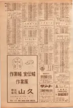 昭和39年7月1日職業別電話番号簿＜下＞大阪市 0410ページのサムネイル