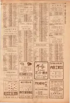 昭和39年7月1日職業別電話番号簿＜下＞大阪市 0411ページのサムネイル