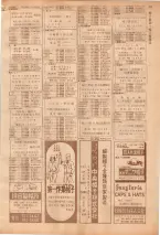 昭和39年7月1日職業別電話番号簿＜下＞大阪市 0413ページのサムネイル