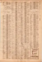 昭和39年7月1日職業別電話番号簿＜下＞大阪市 0421ページのサムネイル
