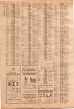 昭和39年7月1日職業別電話番号簿＜下＞大阪市 0422ページのサムネイル