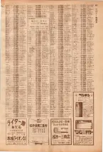 昭和39年7月1日職業別電話番号簿＜下＞大阪市 0429ページのサムネイル