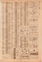 昭和39年7月1日職業別電話番号簿＜下＞大阪市 0431ページのサムネイル