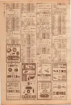 昭和39年7月1日職業別電話番号簿＜下＞大阪市 0434ページのサムネイル