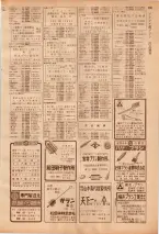 昭和39年7月1日職業別電話番号簿＜下＞大阪市 0435ページのサムネイル