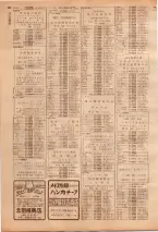 昭和39年7月1日職業別電話番号簿＜下＞大阪市 0436ページのサムネイル