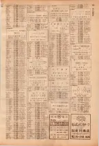 昭和39年7月1日職業別電話番号簿＜下＞大阪市 0437ページのサムネイル