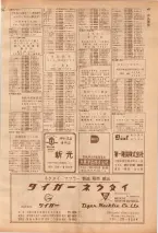 昭和39年7月1日職業別電話番号簿＜下＞大阪市 0439ページのサムネイル