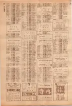 昭和39年7月1日職業別電話番号簿＜下＞大阪市 0440ページのサムネイル