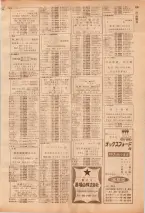 昭和39年7月1日職業別電話番号簿＜下＞大阪市 0441ページのサムネイル