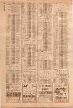 昭和39年7月1日職業別電話番号簿＜下＞大阪市 0442ページのサムネイル