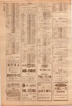 昭和39年7月1日職業別電話番号簿＜下＞大阪市 0444ページのサムネイル