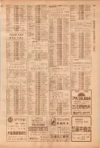 昭和39年7月1日職業別電話番号簿＜下＞大阪市 0447ページのサムネイル