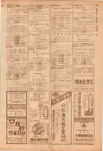 昭和39年7月1日職業別電話番号簿＜下＞大阪市 0455ページのサムネイル