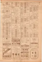 昭和39年7月1日職業別電話番号簿＜下＞大阪市 0457ページのサムネイル