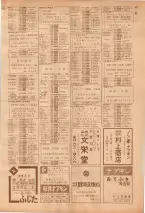 昭和39年7月1日職業別電話番号簿＜下＞大阪市 0459ページのサムネイル