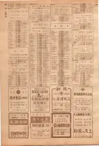 昭和39年7月1日職業別電話番号簿＜下＞大阪市 0460ページのサムネイル