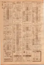 昭和39年7月1日職業別電話番号簿＜下＞大阪市 0462ページのサムネイル