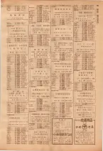 昭和39年7月1日職業別電話番号簿＜下＞大阪市 0463ページのサムネイル