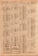 昭和39年7月1日職業別電話番号簿＜下＞大阪市 0464ページのサムネイル
