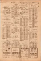 昭和39年7月1日職業別電話番号簿＜下＞大阪市 0465ページのサムネイル